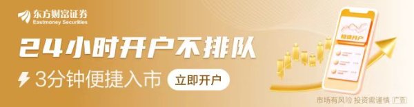 线上配资之家 A股2025年怎么走？有哪些机会？机构这样看