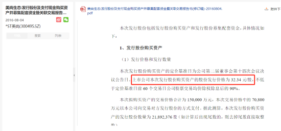 配资官方网址 *ST美尚证券欺诈案：专业投资者索赔要点！